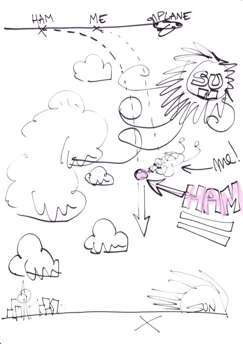 Antoine Renard - meatdrop experiment